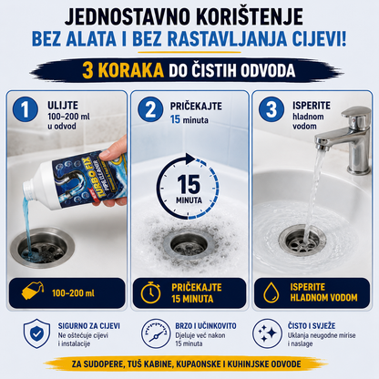 Turbo Fix™ - Snažno rješenje za začepljene odvode