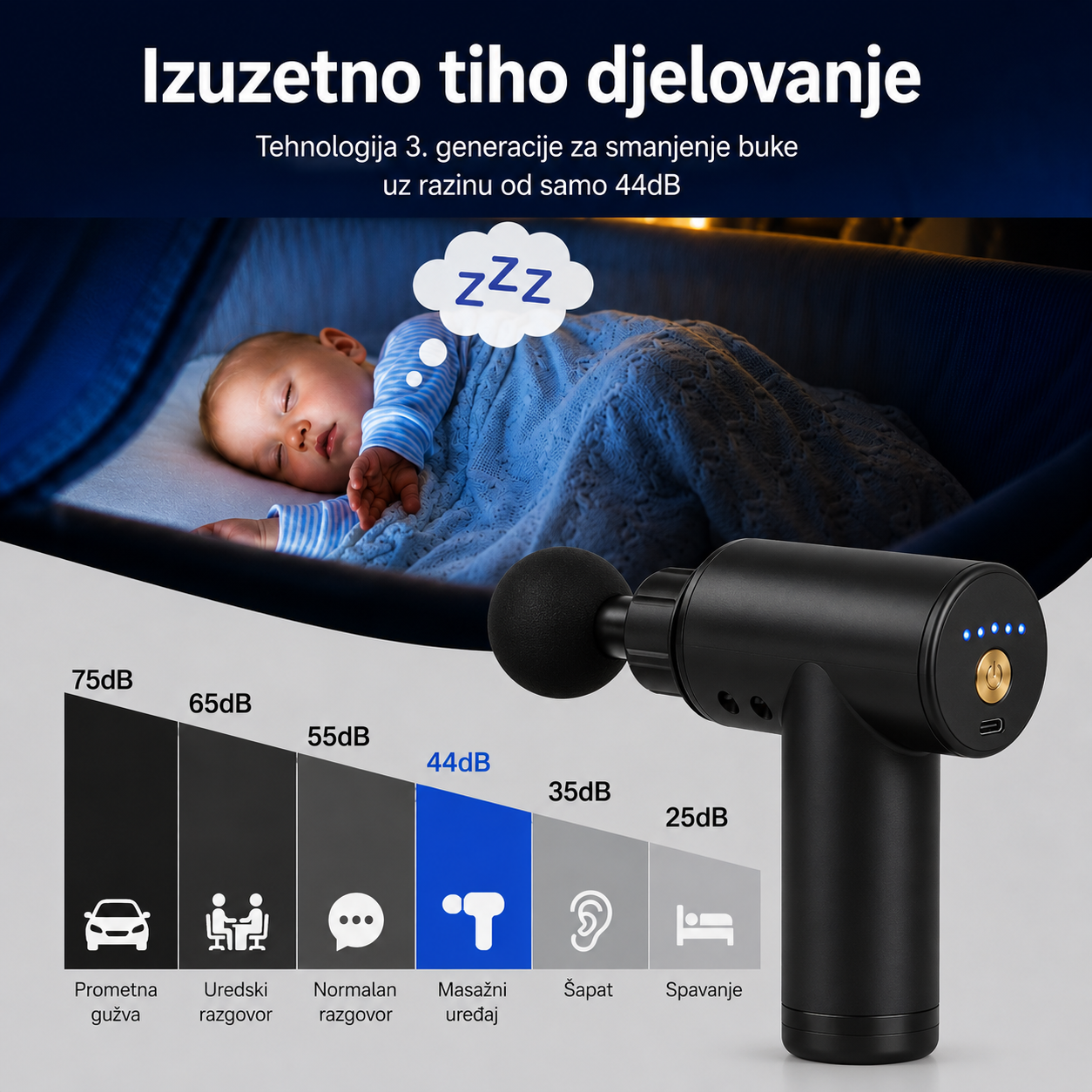 Facial Gun™ – Prijenosni masažer za duboku relaksaciju