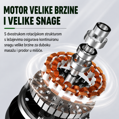 Facial Gun™ – Prijenosni masažer za duboku relaksaciju